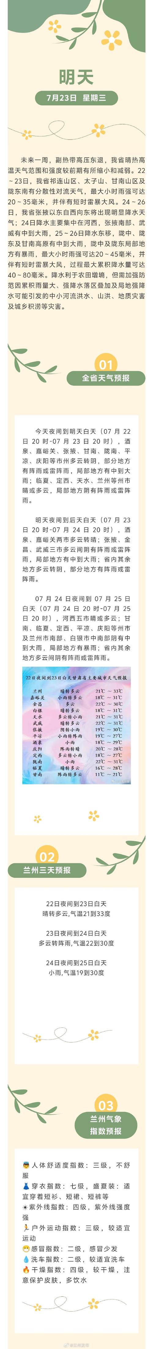 赤峰翁牛特旗天气预报，赤峰市翁牛特旗今晚天气预报-第4张图片-优品飞百科