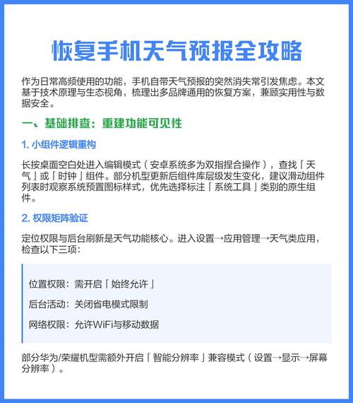 松江区天气预报,松江区天气预报30天查询百度-第2张图片-优品飞百科 松江区天气预报,松江区天气预报30天查询百度-第2张图片-优品飞百科