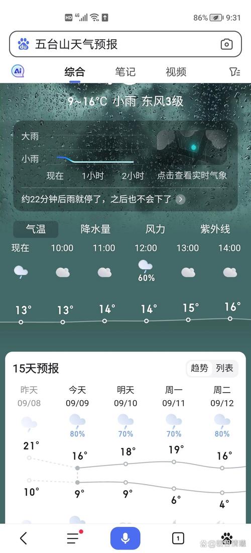东台天气预报，东台天气预报24小时详情？-第2张图片-优品飞百科