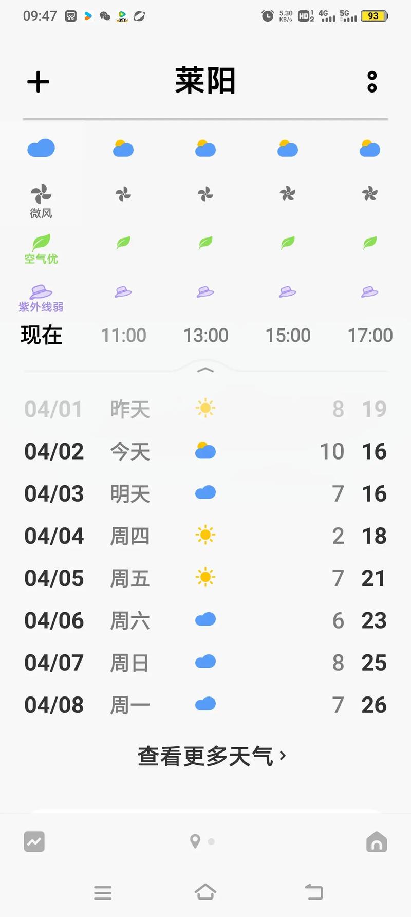 杭州天气4月4日？4月1日杭州天气？
