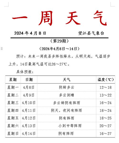 杭州天气4月4日？4月1日杭州天气？-第3张图片-优品飞百科