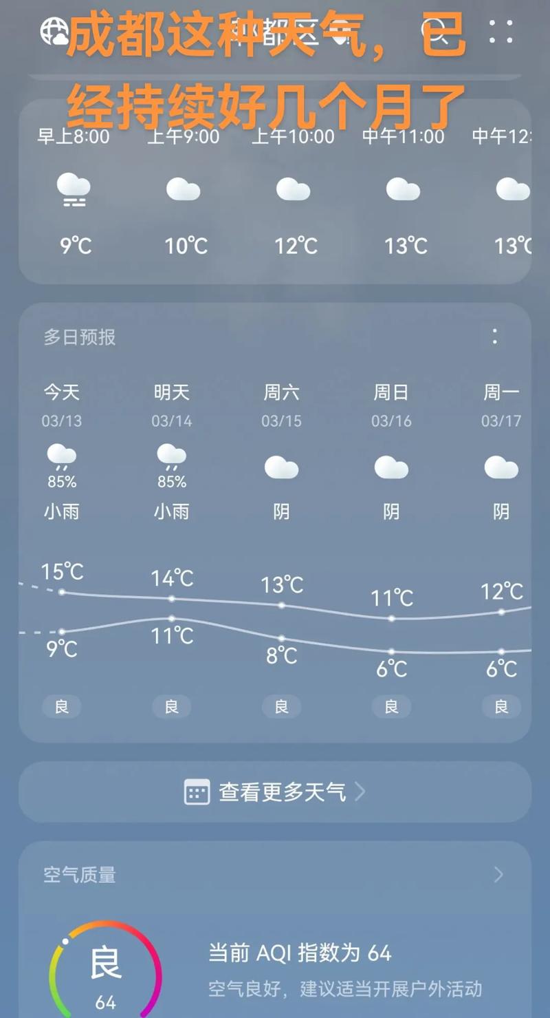 成都天气预报一周,未来一周成都天气预报 七天-第1张图片-优品飞百科 成都天气预报一周,未来一周成都天气预报 七天-第1张图片-优品飞百科