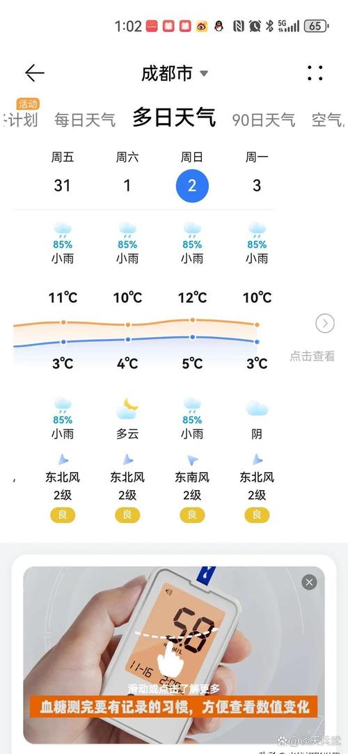 成都天气预报一周,未来一周成都天气预报 七天-第8张图片-优品飞百科 成都天气预报一周,未来一周成都天气预报 七天-第8张图片-优品飞百科