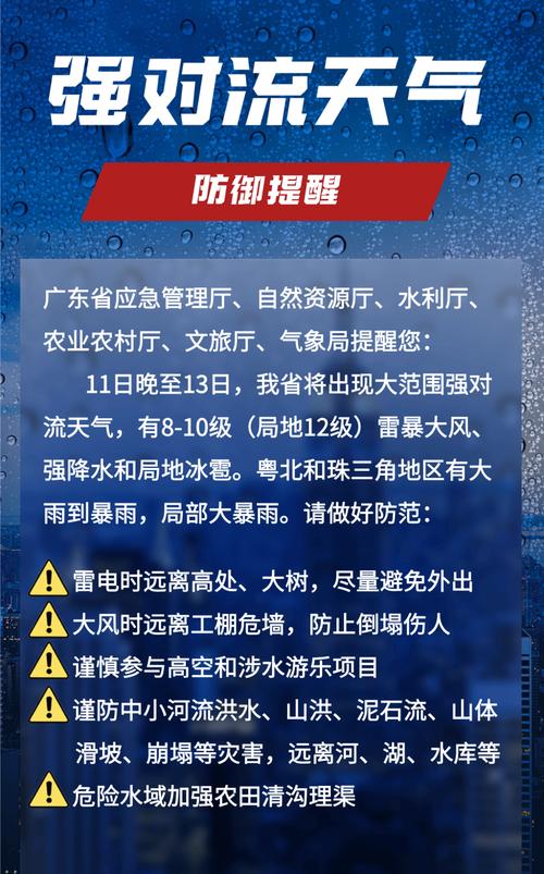 盂县天气预报，阳泉天气预报-第7张图片-优品飞百科