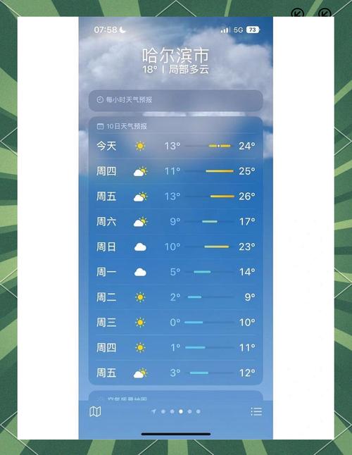 30天哈尔滨天气预报，哈尔滨30天最新天气预报查询一周-第2张图片-优品飞百科