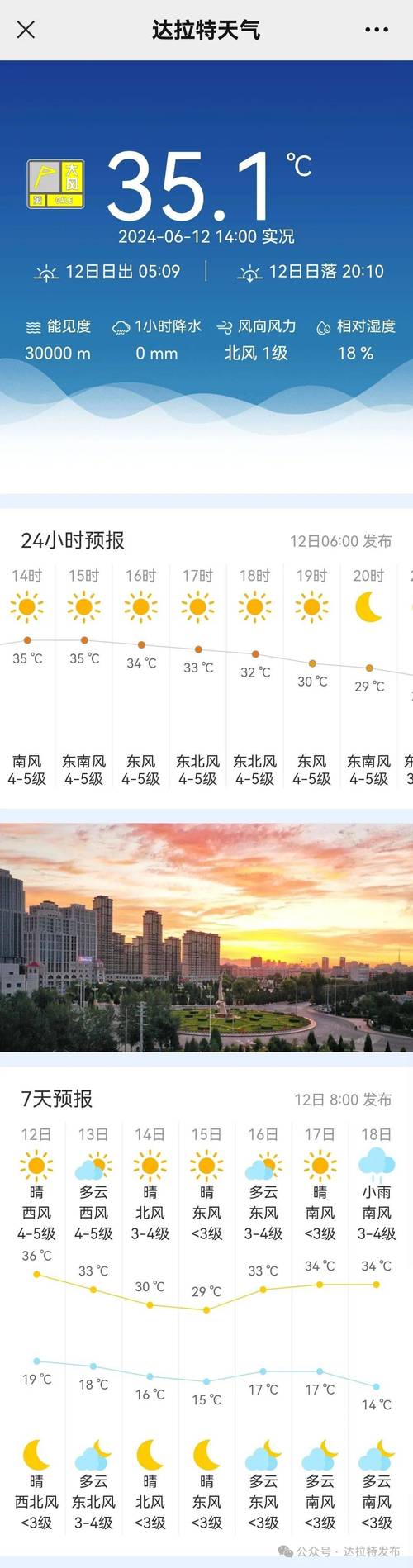 兴仁市天气预报，贵州省兴仁市天气预报？-第4张图片-优品飞百科