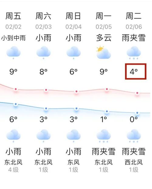天气预报诸暨？诸暨天气预警？-第2张图片-优品飞百科