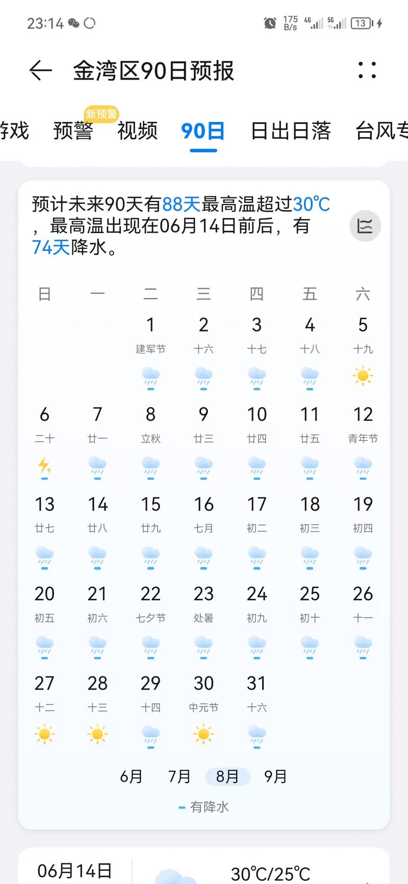 北京今日天气预报,北京今日天气预报详情查询?-第5张图片-优品飞百科 北京今日天气预报,北京今日天气预报详情查询?-第5张图片-优品飞百科