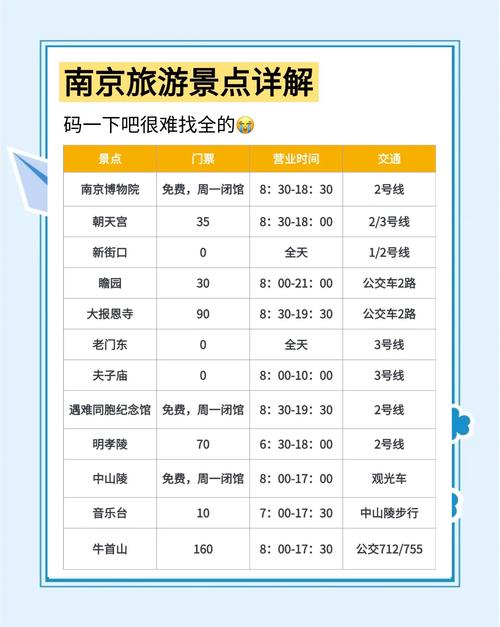 江阴新桥天气预报？江阴新桥天气预报一个月？-第2张图片-优品飞百科