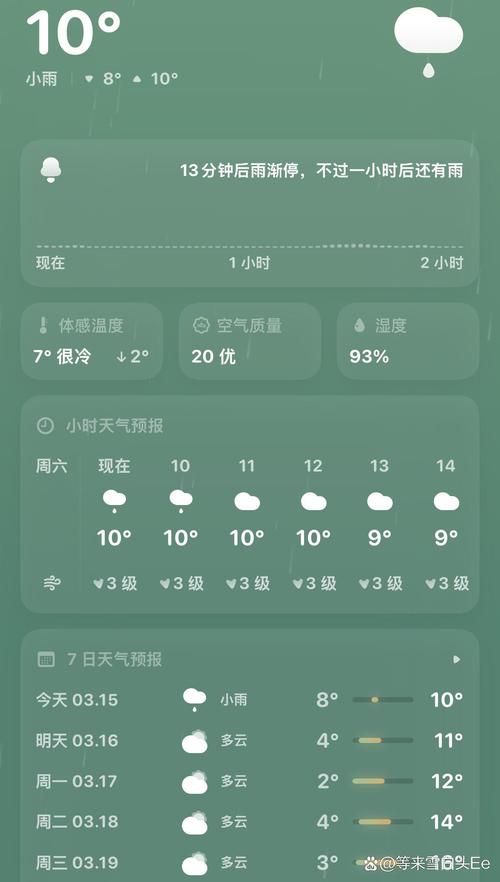 杭州余杭天气预报，杭州余杭天气预报40天？-第2张图片-优品飞百科
