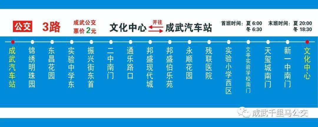 商丘梁园区天气预报？商丘梁园区天气预报最新查询？-第2张图片-优品飞百科