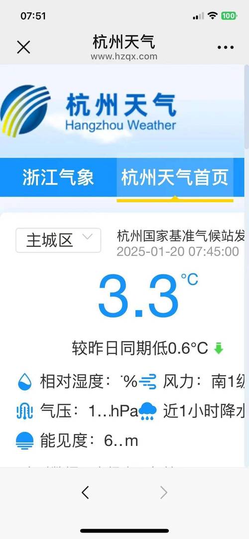 杭州今天天气预报?浙江杭州今天天气预报?-第1张图片-优品飞百科 杭州今天天气预报?浙江杭州今天天气预报?-第1张图片-优品飞百科