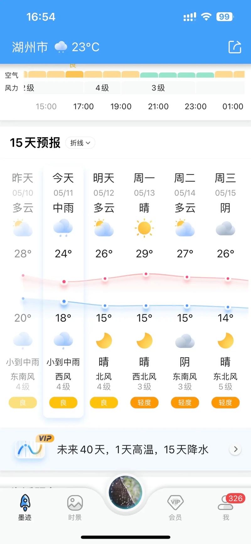 杭州今天天气预报?浙江杭州今天天气预报?-第2张图片-优品飞百科 杭州今天天气预报?浙江杭州今天天气预报?-第2张图片-优品飞百科