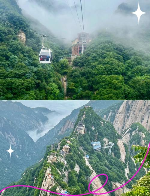 华山山顶天气预报?华山山顶天气预报一周?-第2张图片-优品飞百科 华山山顶天气预报?华山山顶天气预报一周?-第2张图片-优品飞百科