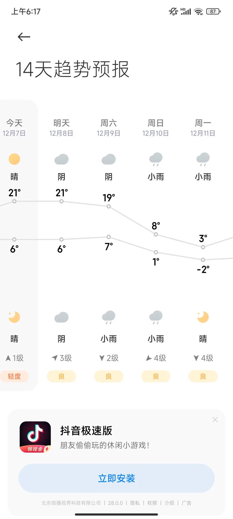 西平县天气预报15天，西平县天气查询十五天？-第5张图片-优品飞百科