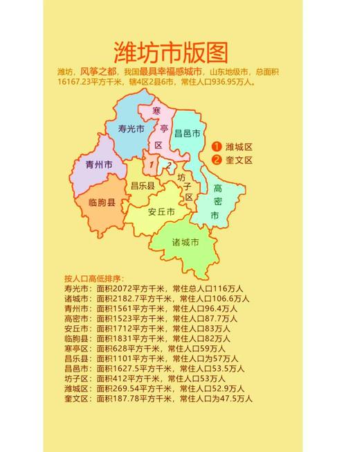潍坊市奎文区天气预报，潍坊市奎文区天气预报下载？-第6张图片-优品飞百科