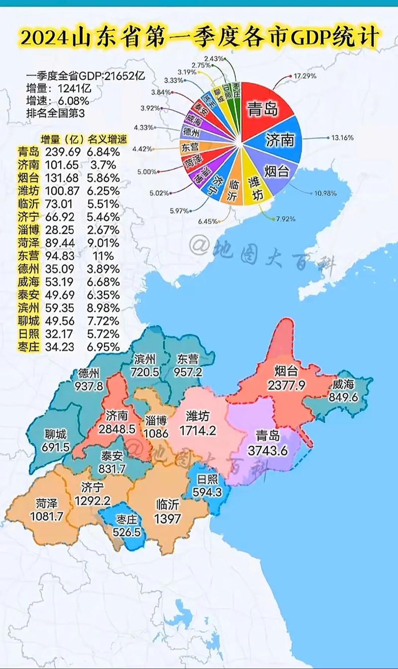 潍坊市奎文区天气预报，潍坊市奎文区天气预报下载？-第7张图片-优品飞百科