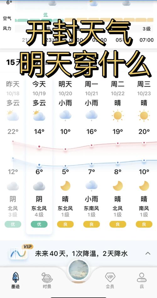 郑州登封天气预报，郑州登封天气预报30天查询结果？-第1张图片-优品飞百科