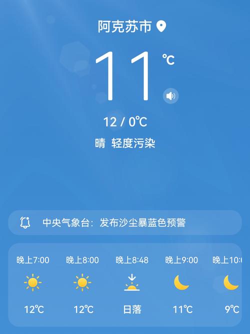 原阳一周天气预报？原阳天气预报15天气每小时？-第5张图片-优品飞百科