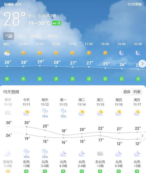 东阳市天气预报7天？东阳市天气预报2345？-第1张图片-优品飞百科