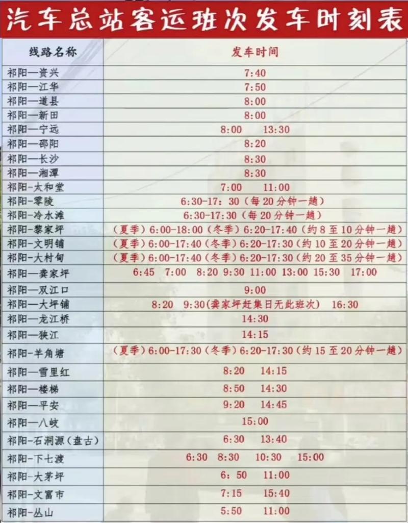 天气预报冷水滩，冷水滩天气30天-第3张图片-优品飞百科