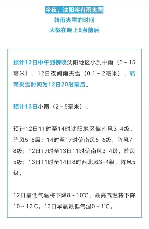 沈阳和平区天气情况查询？沈阳市和平区天气预报今天的实景图？-第7张图片-优品飞百科
