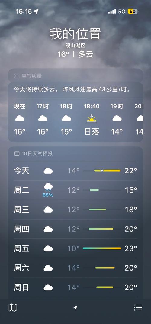 五一天气预报,五大连池天气预报?-第4张图片-优品飞百科 五一天气预报,五大连池天气预报?-第4张图片-优品飞百科
