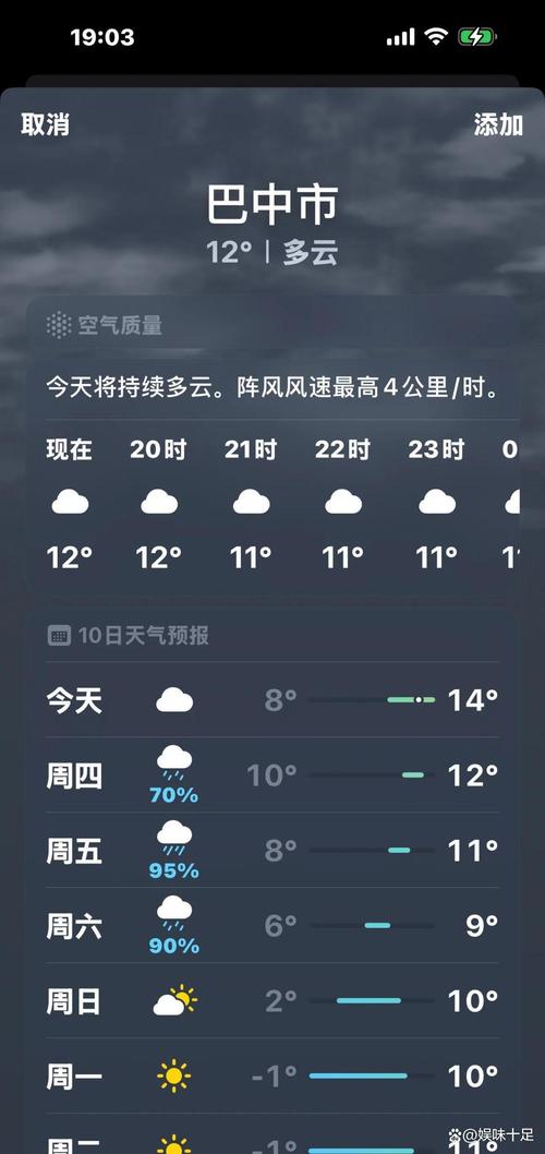 巴中15天天气预报，未来巴中15天天气预报？-第3张图片-优品飞百科