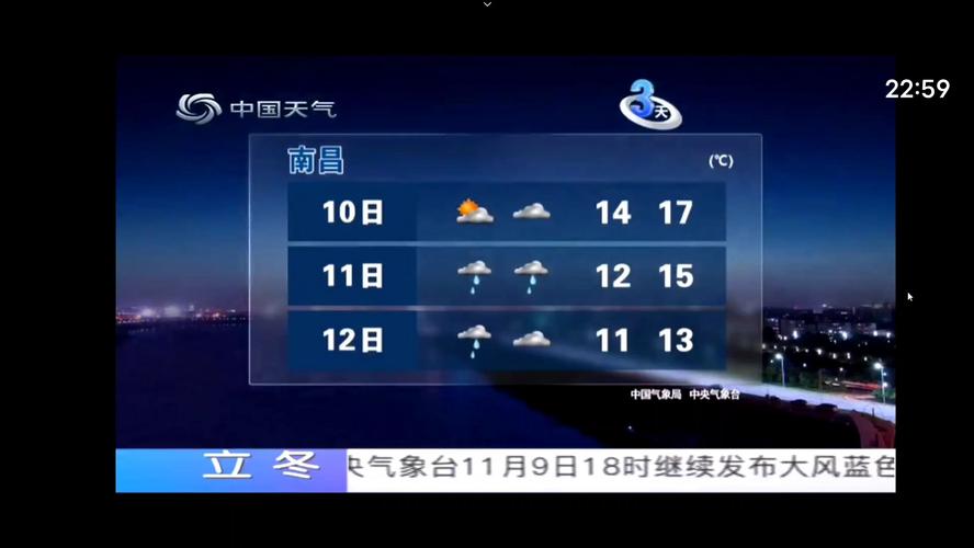 中国天气预报网官方，天气预报中国天气预报？-第1张图片-优品飞百科