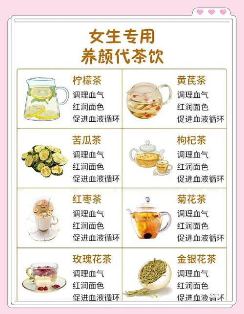 哪些人不能喝金银花茶，正确的饮用方法，金银花茶什么人不能喝-第5张图片-优品飞百科