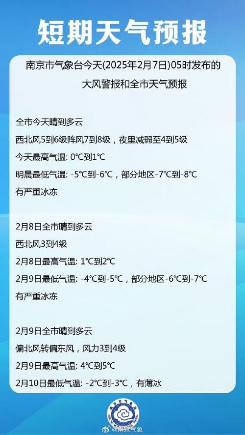 南京天气预报30天，南京天气预报30天查询最新消息-第2张图片-优品飞百科