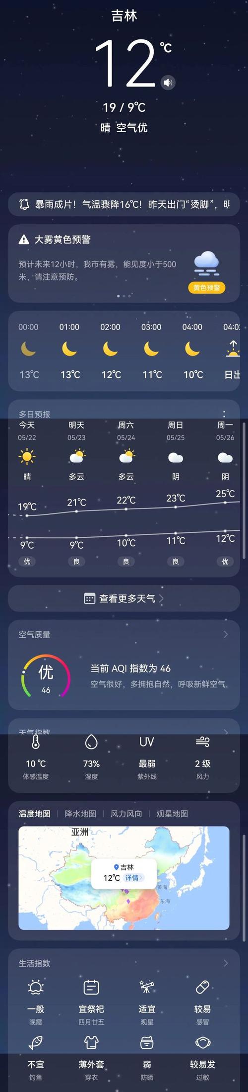 吉林市15天天气预报，吉林市15天天气预报查询？-第5张图片-优品飞百科