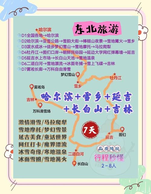 吉林市15天天气预报，吉林市15天天气预报查询？-第6张图片-优品飞百科