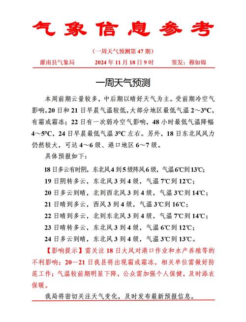 毕节七星关区天气预报？毕节七星关区天气预报15天查询百度？-第7张图片-优品飞百科