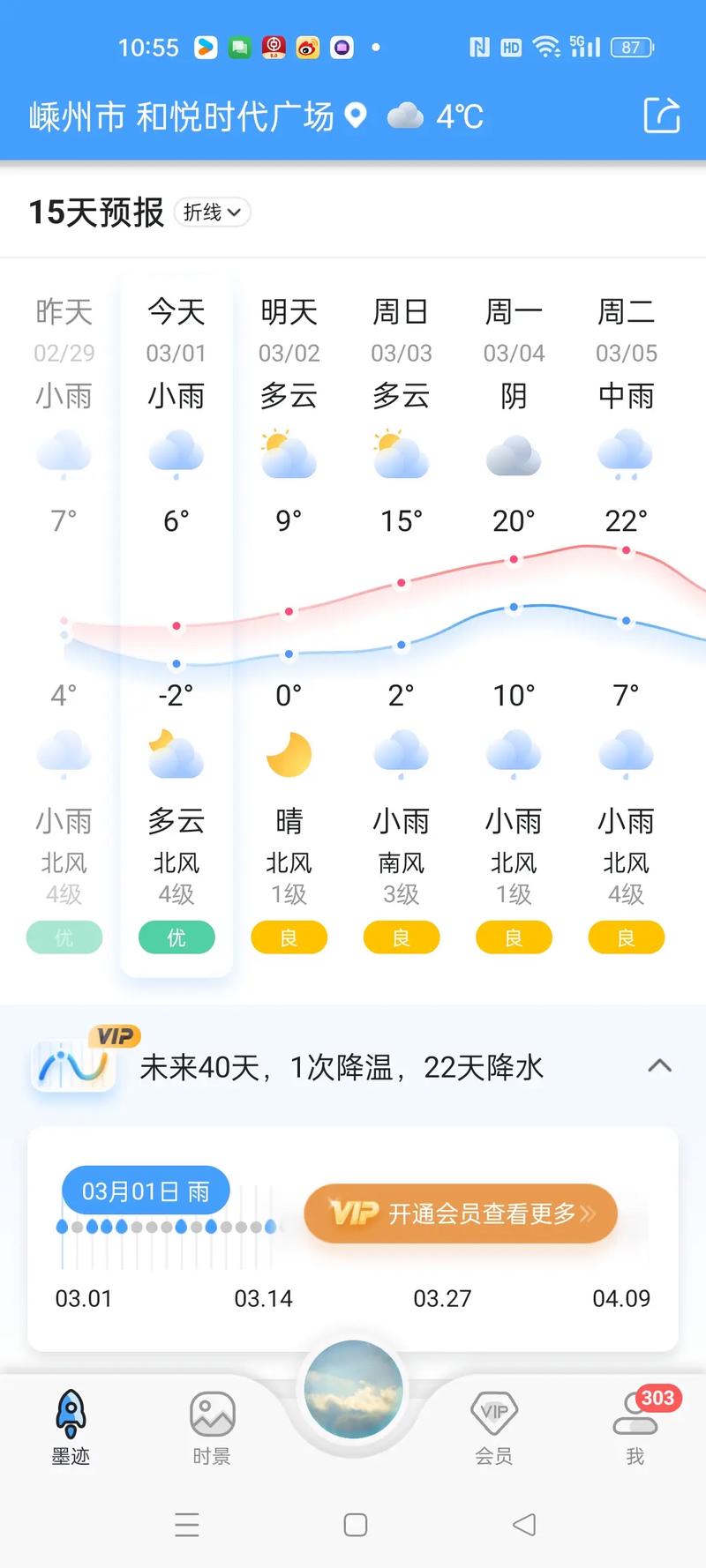 杭州天气实时预报准确？杭州天气即时？-第5张图片-优品飞百科