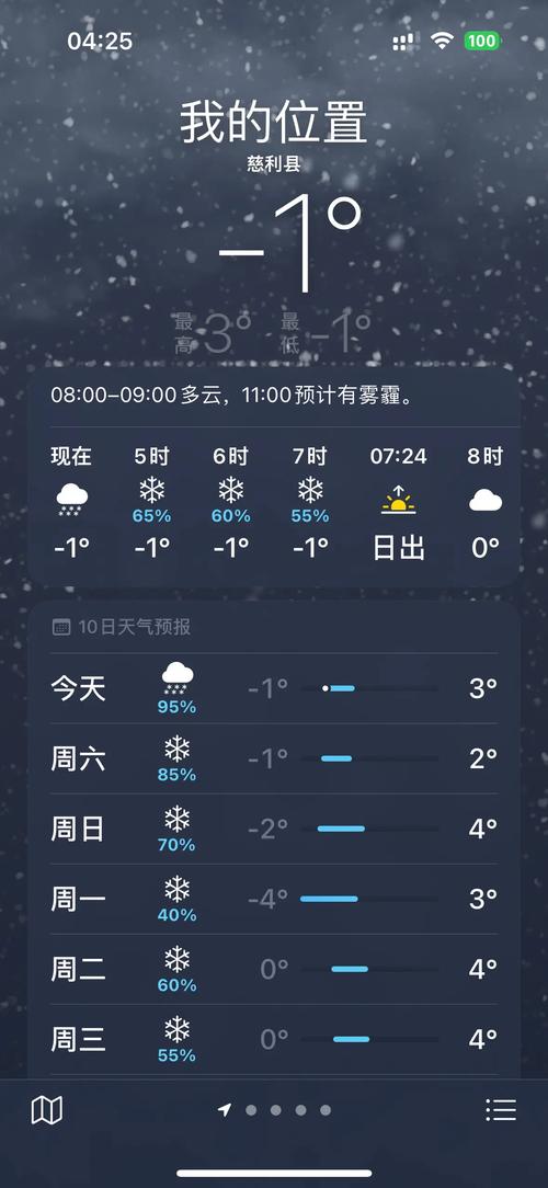 河北高阳天气预报，河北高阳天气状况-第5张图片-优品飞百科