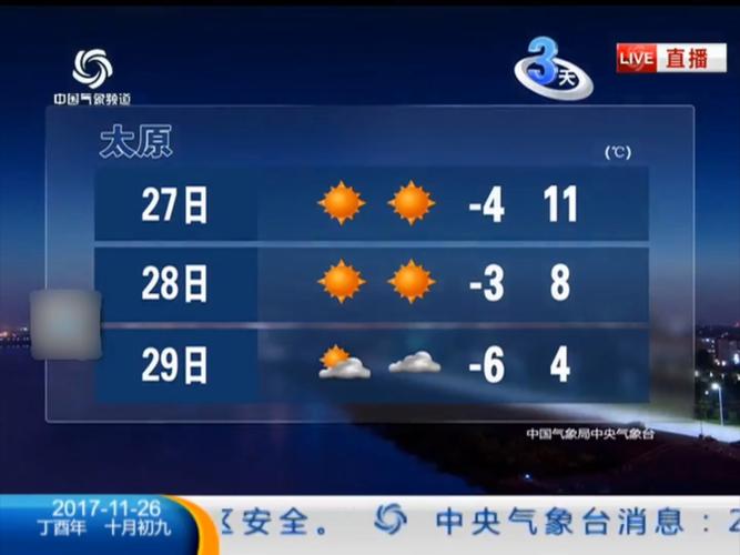 请问气象台天气预报,请问气象台天气预报查询-第4张图片-优品飞百科 请问气象台天气预报,请问气象台天气预报查询-第4张图片-优品飞百科