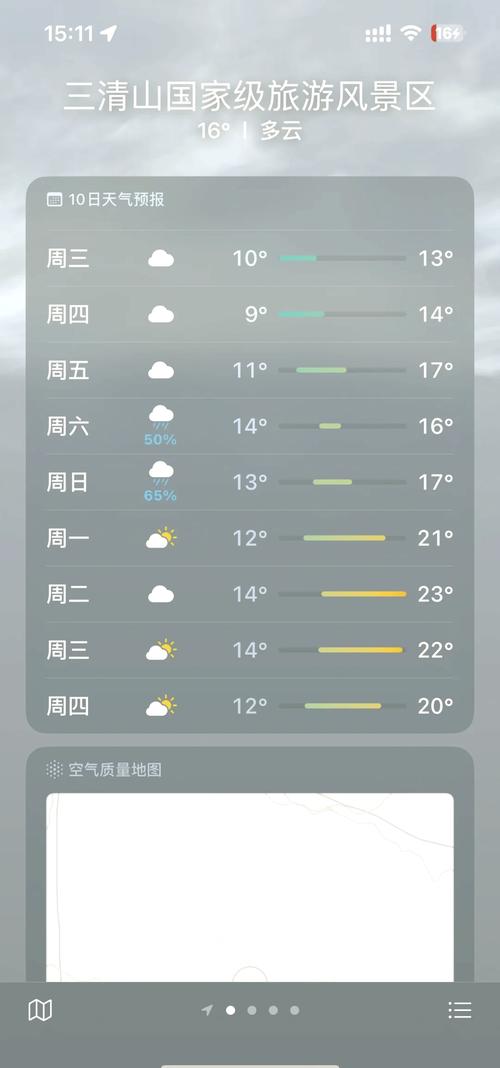 上海杨浦天气预报7天一周?上海杨浦全天天气?-第4张图片-优品飞百科 上海杨浦天气预报7天一周?上海杨浦全天天气?-第4张图片-优品飞百科