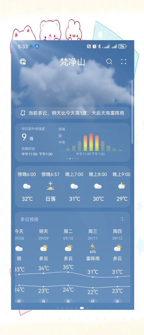 贵州天气预报15天,贵州天气预报15天最新消息?-第2张图片-优品飞百科 贵州天气预报15天,贵州天气预报15天最新消息?-第2张图片-优品飞百科