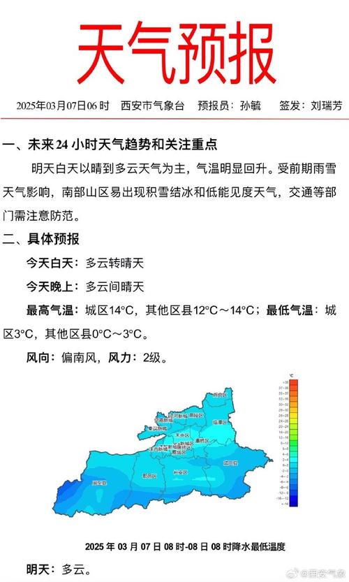永州市天气预报？湖南市天气预报？-第2张图片-优品飞百科