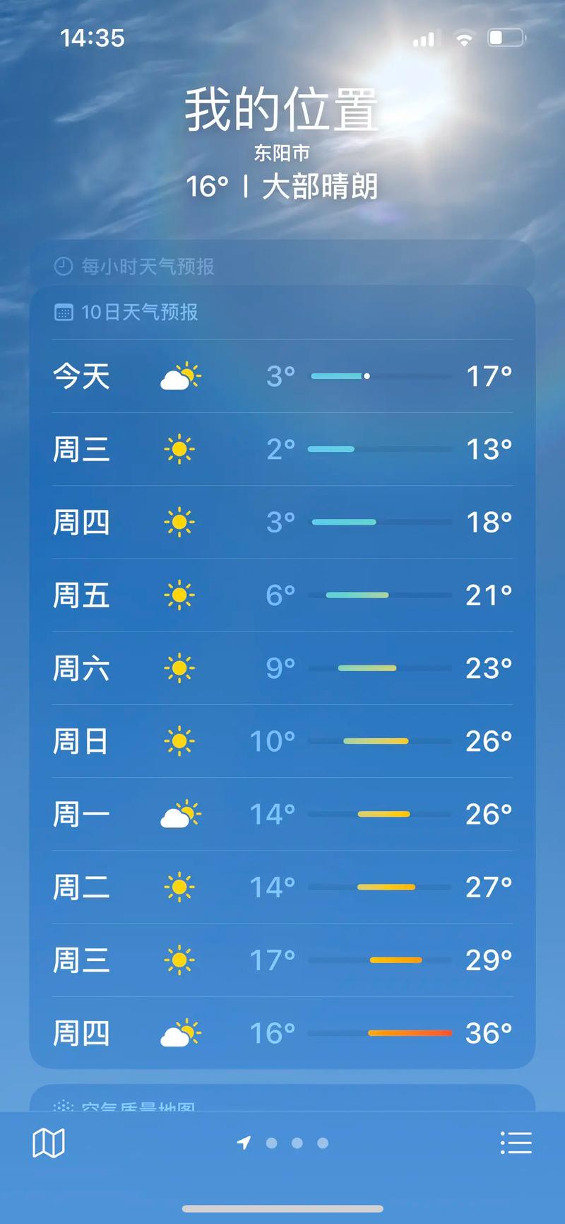 4月10日杭州天气，四月十号杭州天气？-第7张图片-优品飞百科