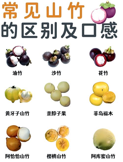 山竹什么人不能吃？山竹什么人不能吃?？-第3张图片-优品飞百科