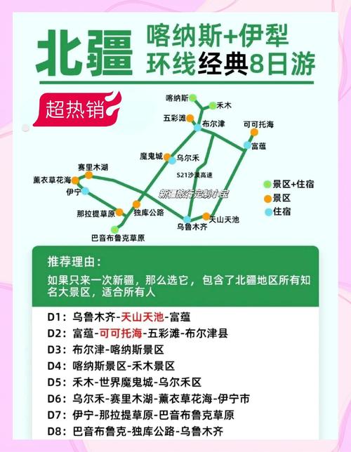 阿图什市天气预报，阿图什7天预报天气-第2张图片-优品飞百科