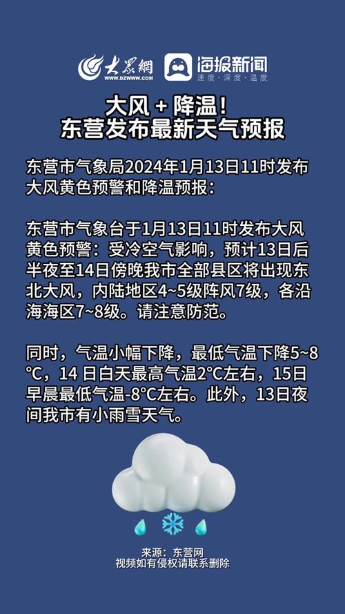 东营市天气预报15天，东营市天气预报十五天-第6张图片-优品飞百科