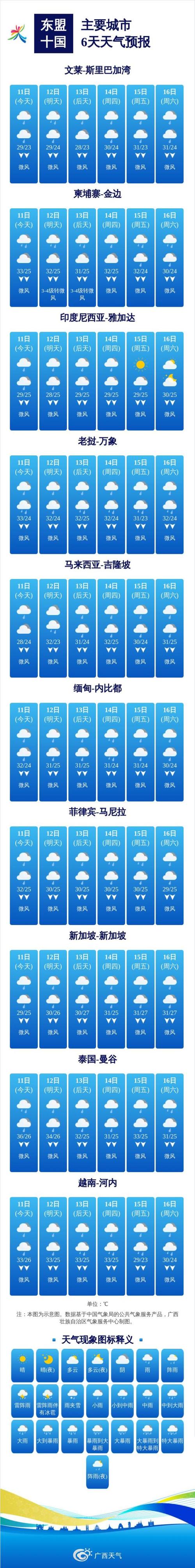 莫斯科天气预报，莫斯科天气预报15天查询最新的？-第4张图片-优品飞百科