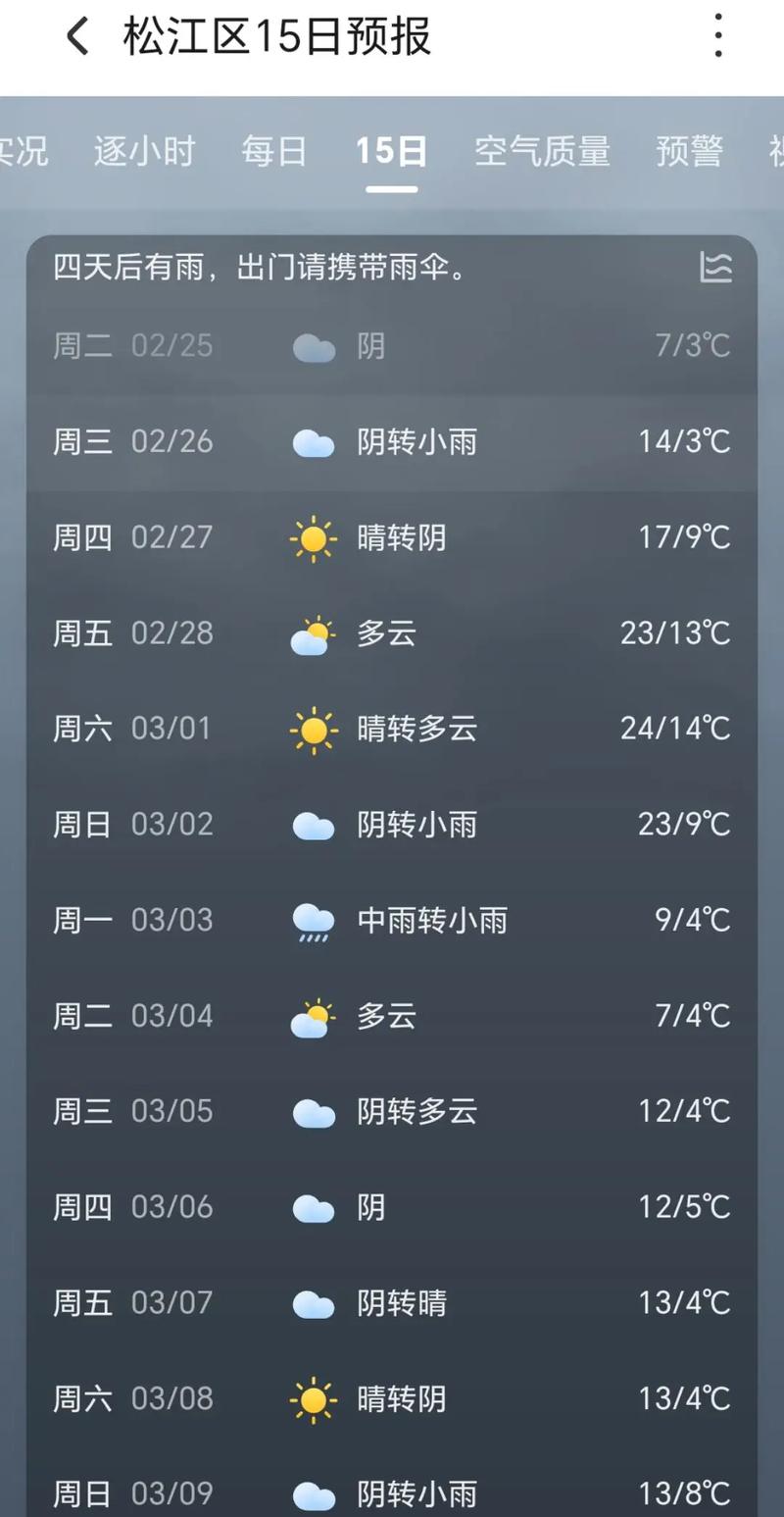天气预报丰城？天气预报丰城洛市泗塘？-第4张图片-优品飞百科