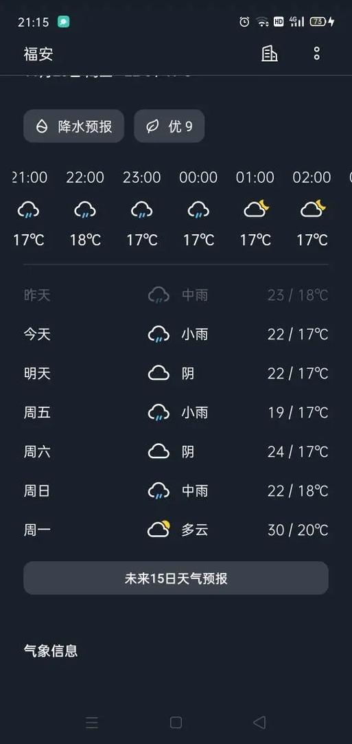 福安晓阳天气预报,福安晓阳天气预报15天-第1张图片-优品飞百科 福安晓阳天气预报,福安晓阳天气预报15天-第1张图片-优品飞百科