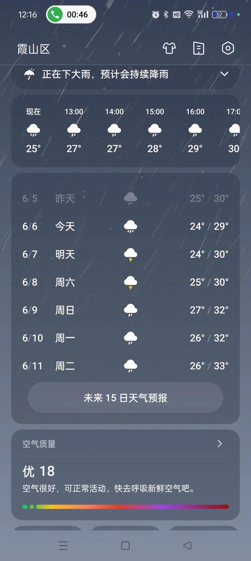 汕头市天气预报30天,汕头市天气预报30天准确一览表?-第2张图片-优品飞百科 汕头市天气预报30天,汕头市天气预报30天准确一览表?-第2张图片-优品飞百科