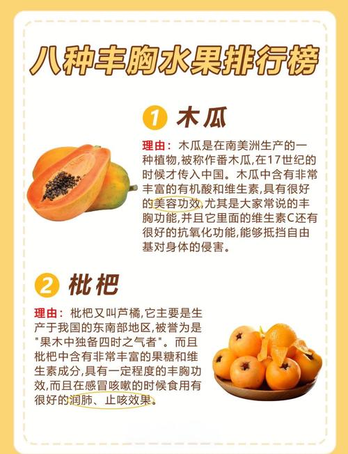 木瓜可以丰胸吗？木瓜可以丰胸吗什么时候吃比较好？