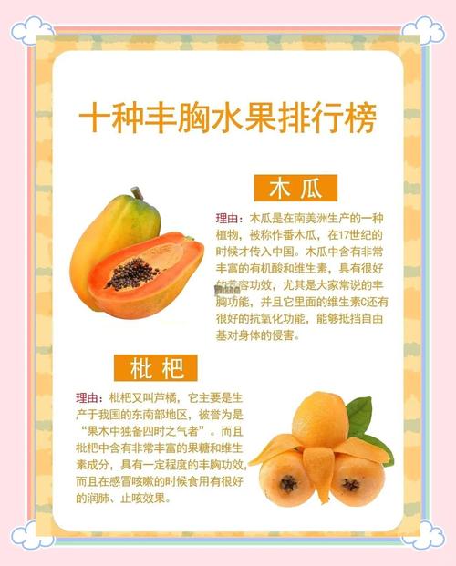 木瓜可以丰胸吗？木瓜可以丰胸吗什么时候吃比较好？-第2张图片-优品飞百科